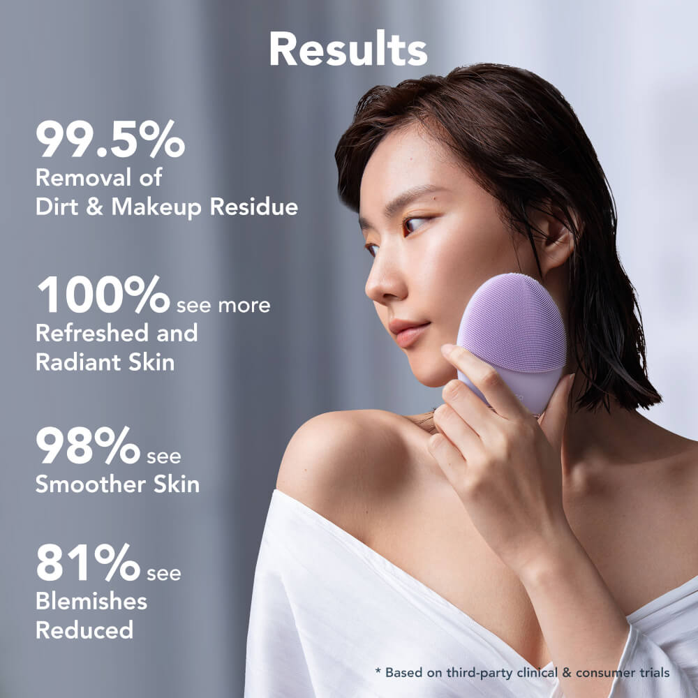 เครื่องล้างหน้าอัจฉริยะ FOREO LUNA 4 Combination Skin